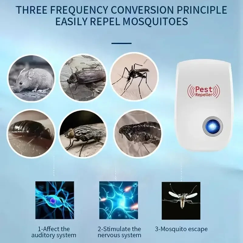 Ultrasonic Pest Repellent Plug-In - Effective Indoor Insect Control For Mosquitoes, Mice, Spiders, Ants, Cockroaches - Child-Saf
