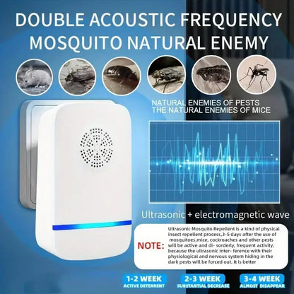 Ultrasonic Pest Repellent Plug-In - Effective Indoor Insect Control For Mosquitoes, Mice, Spiders, Ants, Cockroaches - Child-Saf